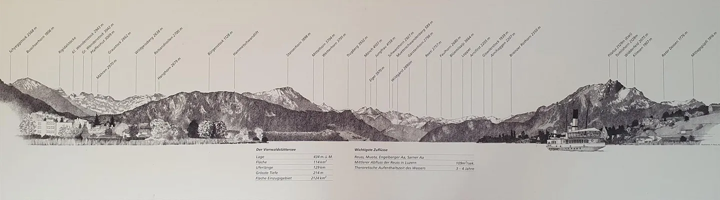 Wohnung für 2 bis 4 Personen mit toller Aussicht / Wohnen und Arbeiten - Foto 21 von 21