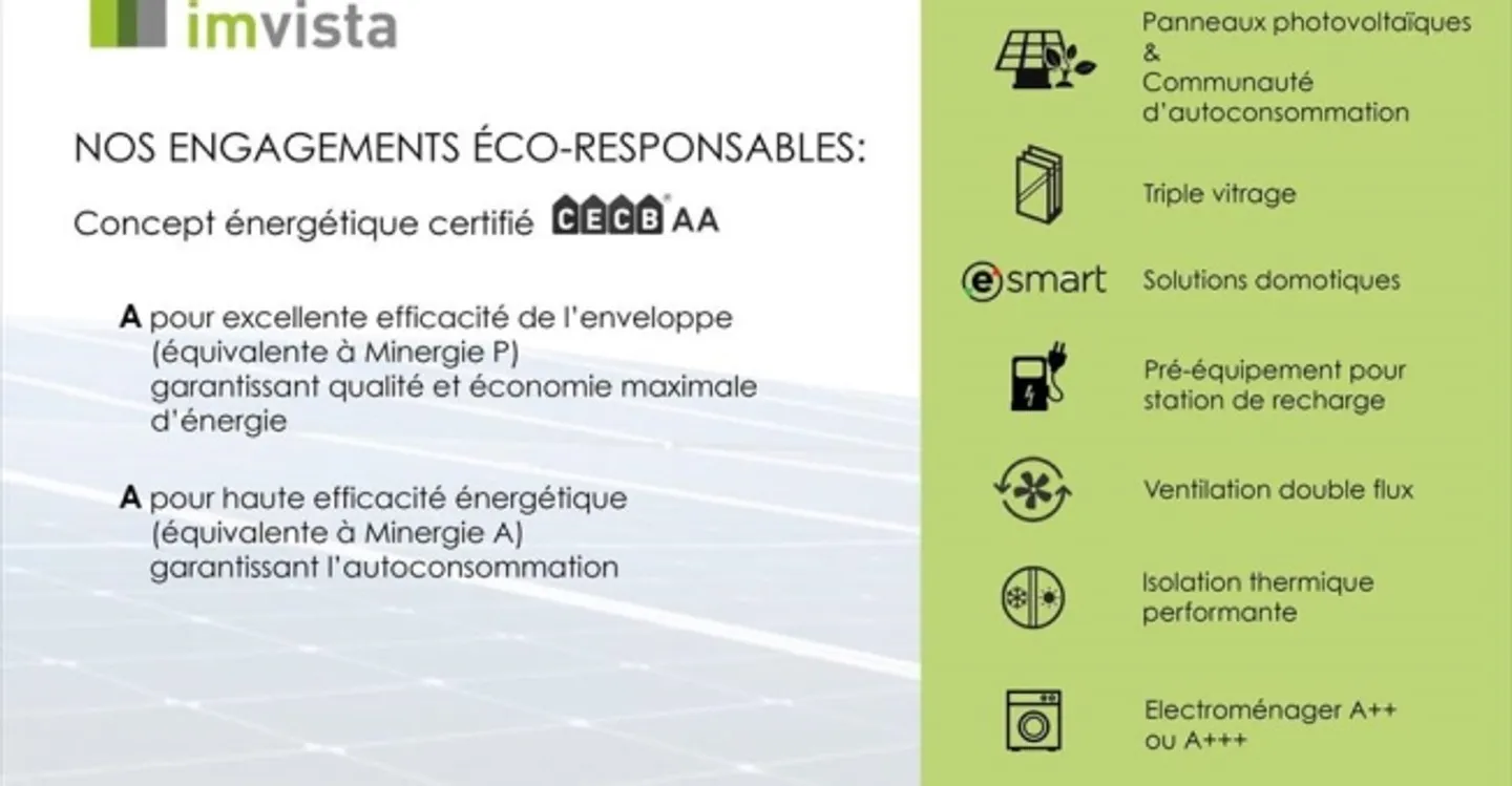 Immeuble mixte à louer - Photo 1 sur 8