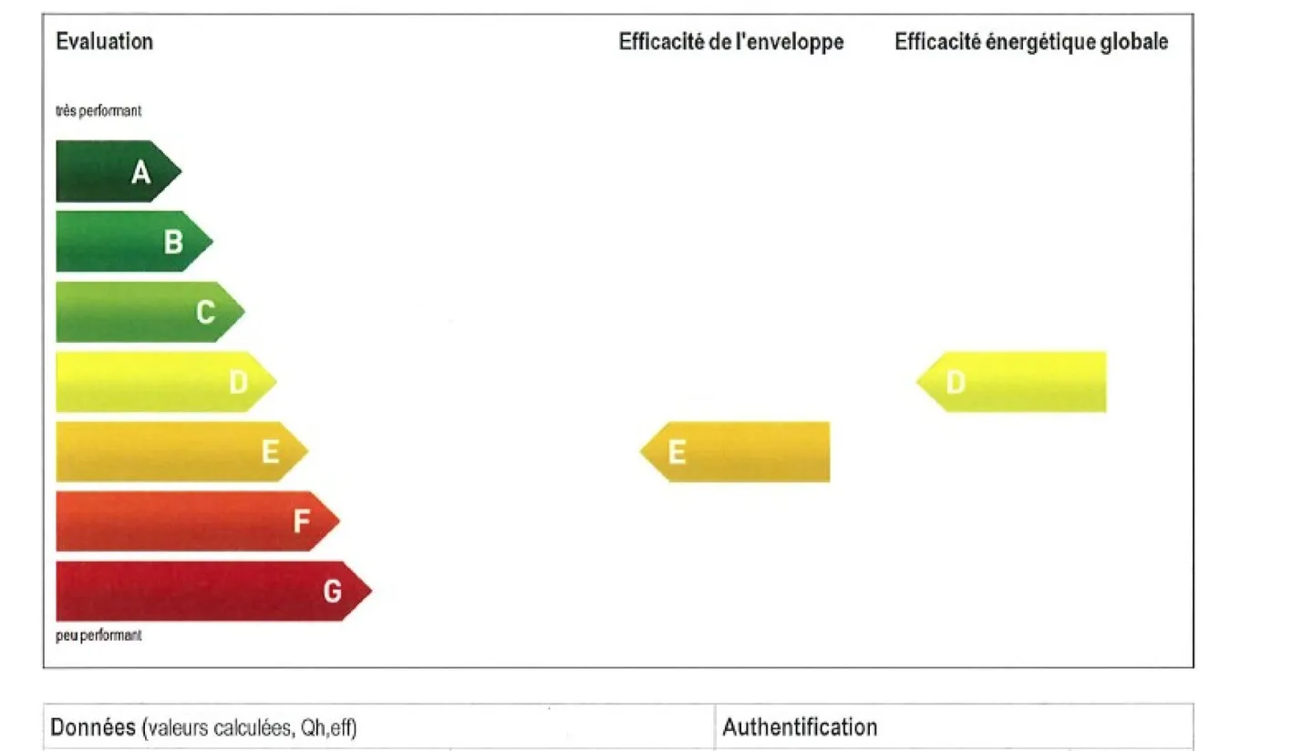 Camarine 1 - Photo 24 sur 27