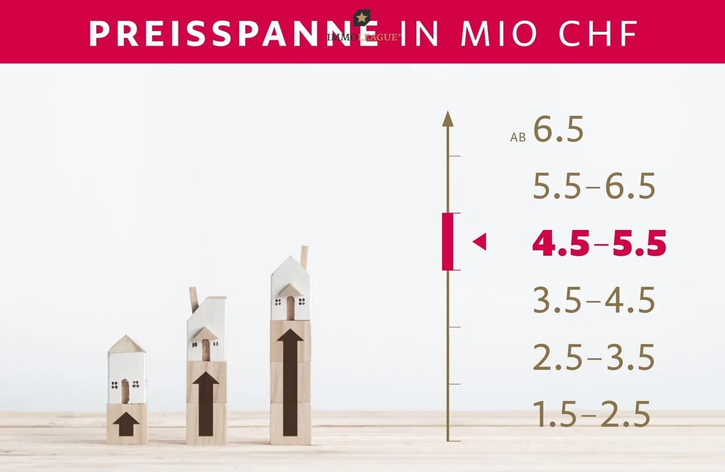 Einzigartiges Riegelhaus-Anwesen mit Pool. Eine echte Seltenheit. - Foto 9 von 9