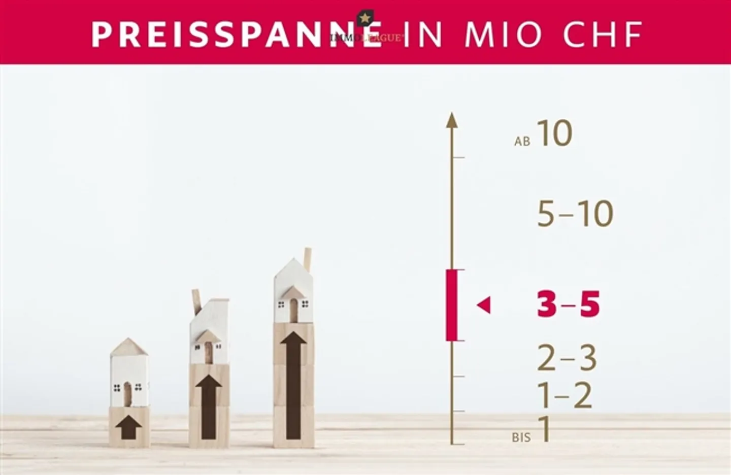 Il tuo paradiso privato per il benessere - Foto 6 di 8