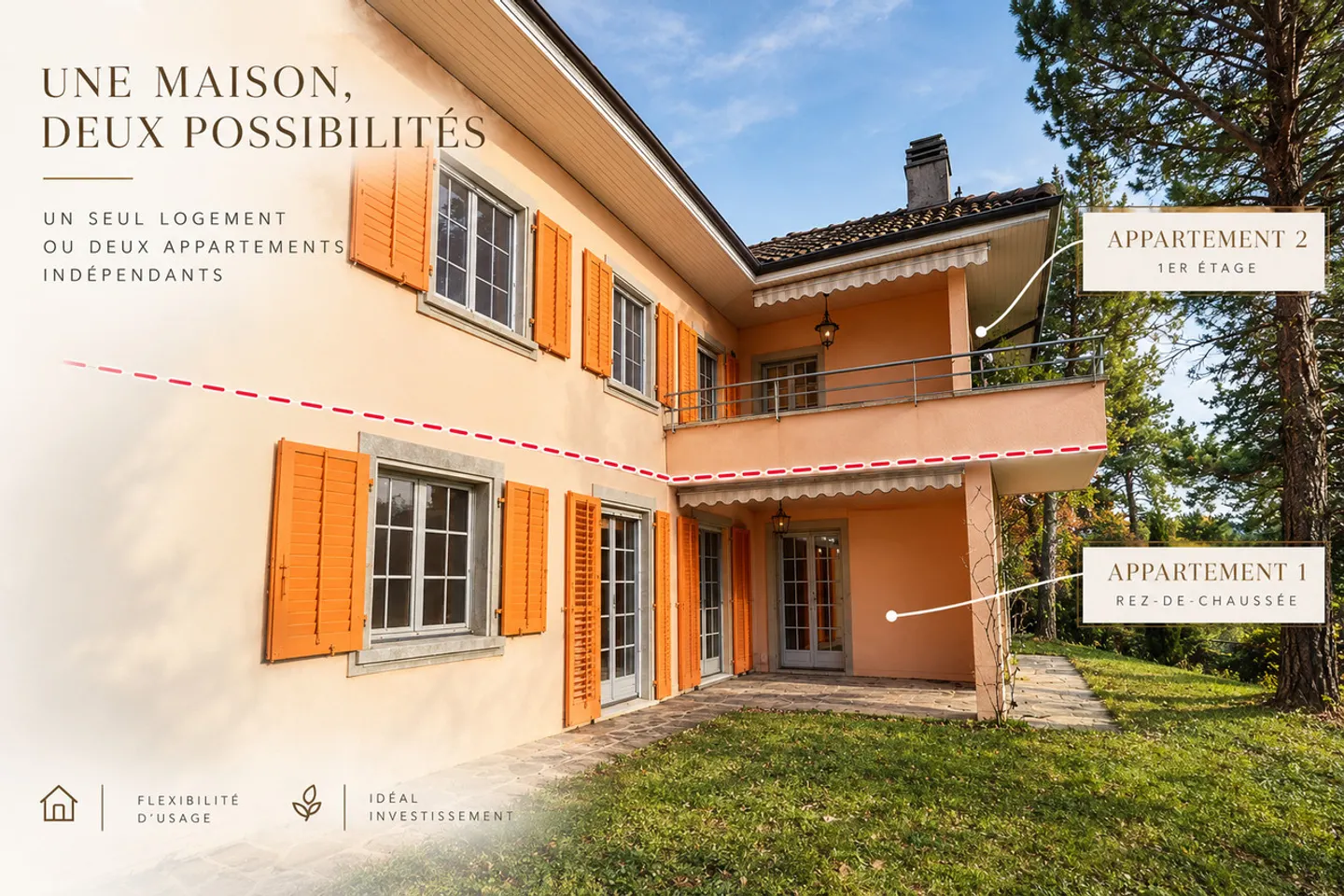 Magnifique Villa Indépendante avec Vue sur le Lac - Photo 1 sur 12