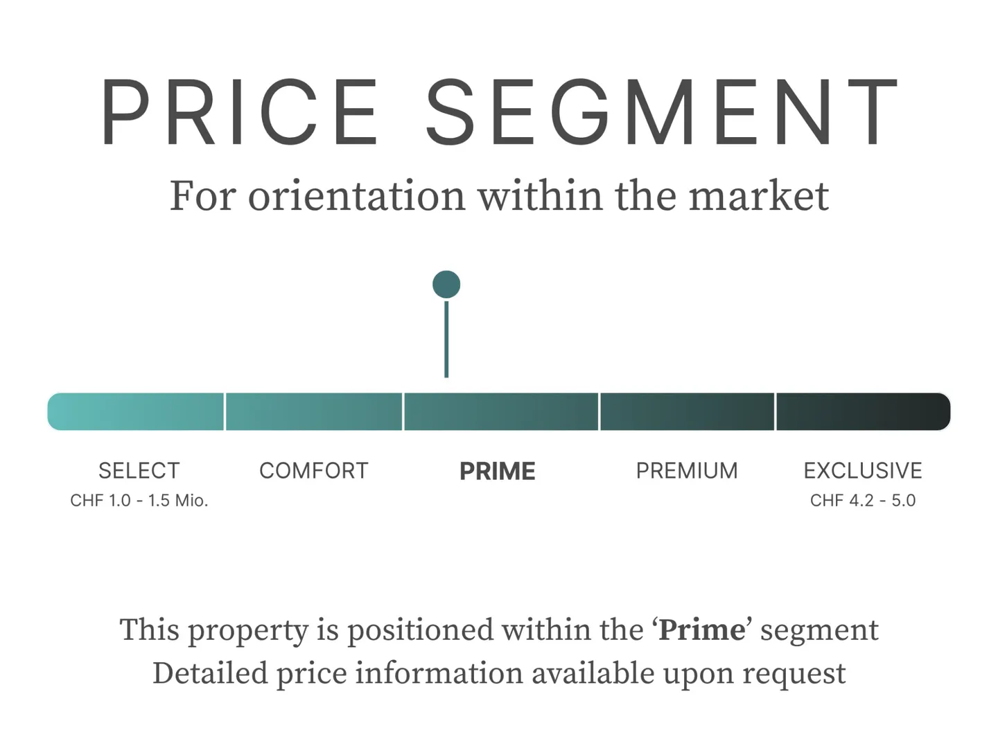 Villa esclusiva in una posizione privilegiata alle porte di Zurigo - Foto 2 di 3