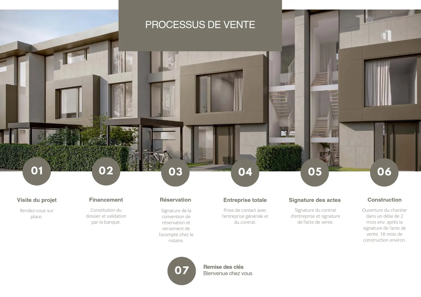 Townhouses di lusso a Carouge - Foto 8 di 21