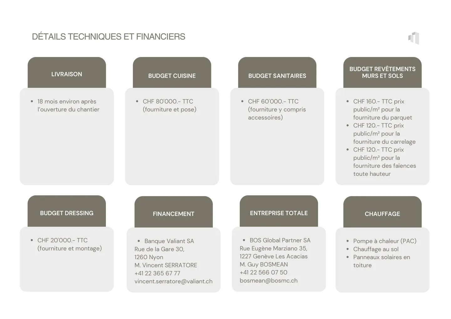 Townhouses di lusso a Carouge - Foto 9 di 21