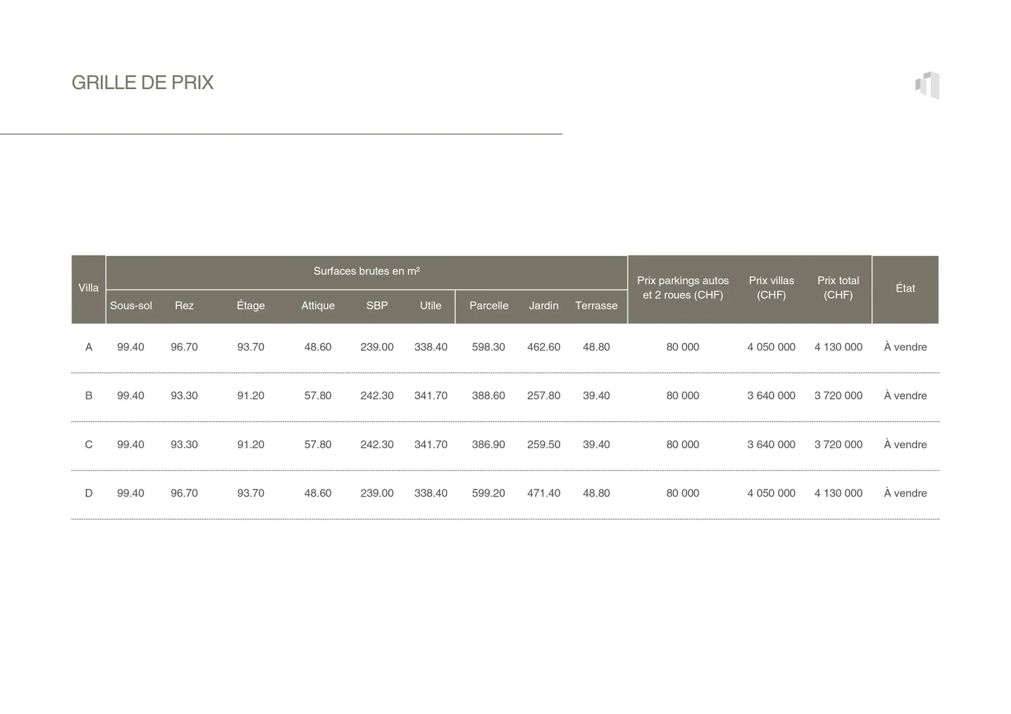Townhouses di lusso a Carouge - Foto 20 di 21