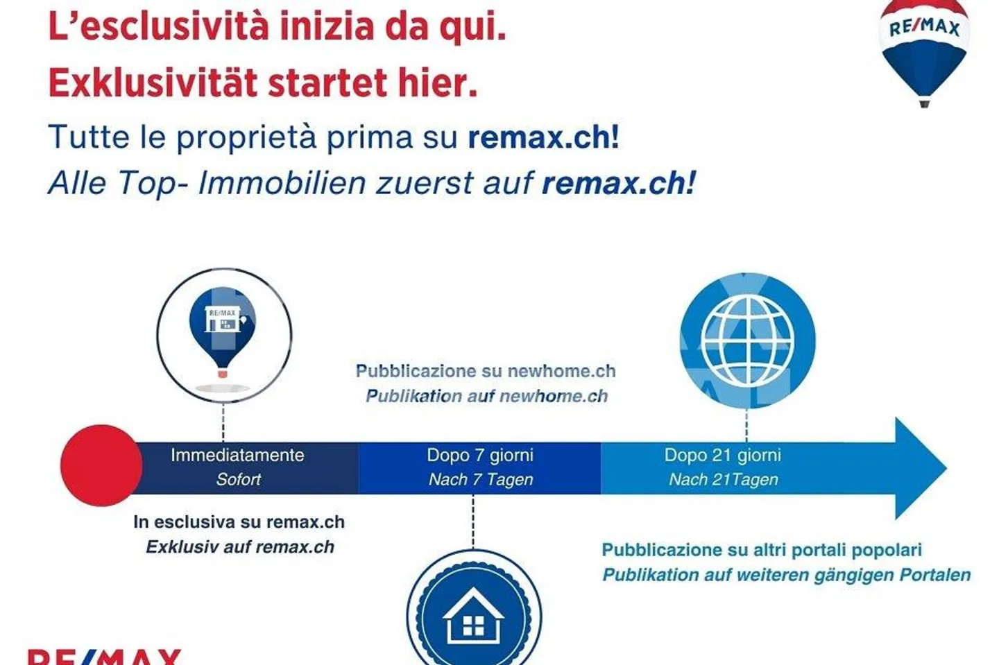 Commercial property with a spacious panoramic rooftop terrace - Photo 2 of 13
