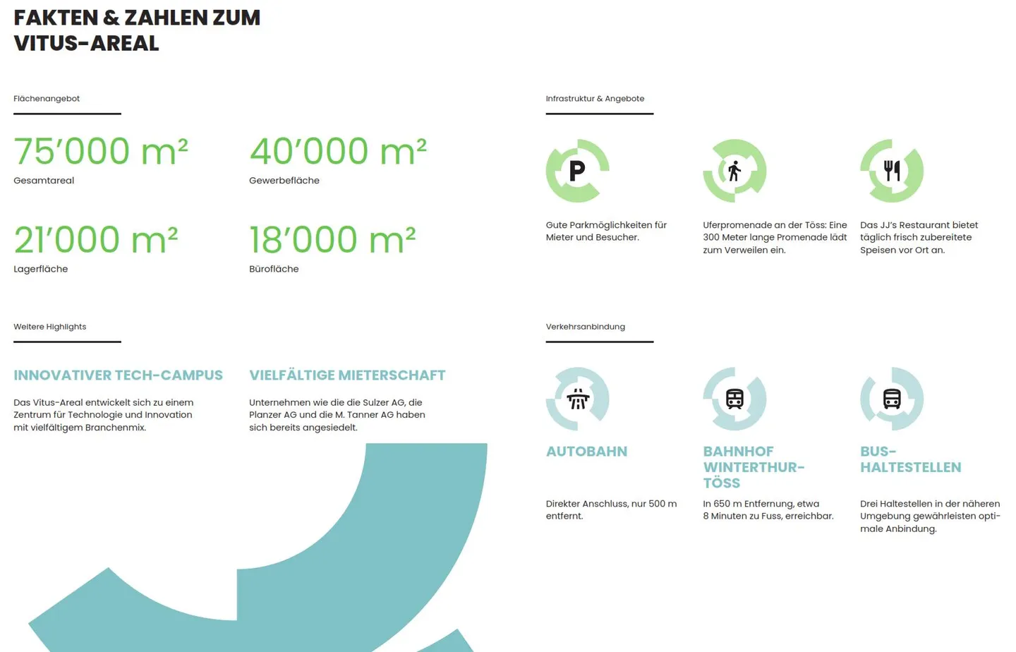 Mischgenutztes Gebäude mieten - Foto 11 von 12