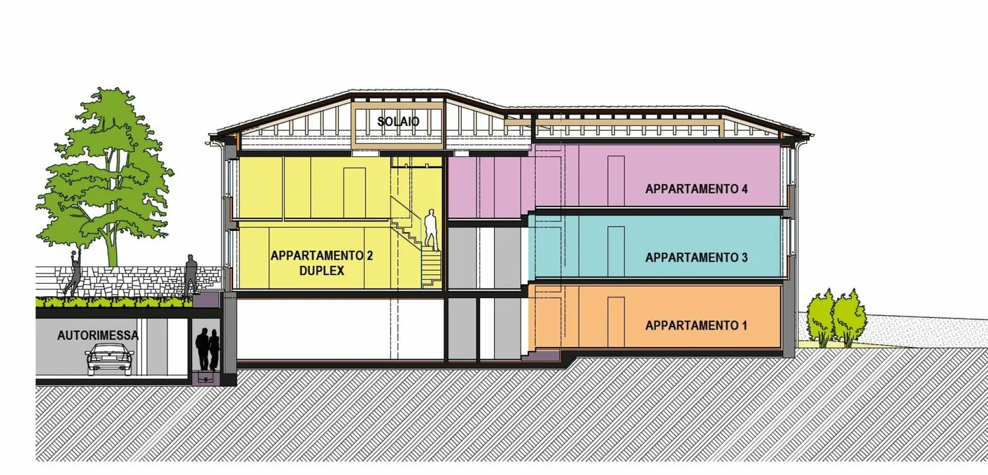 Appartamento con 2,5 stanze al piano terra con cortile privato - Foto 4 di 6