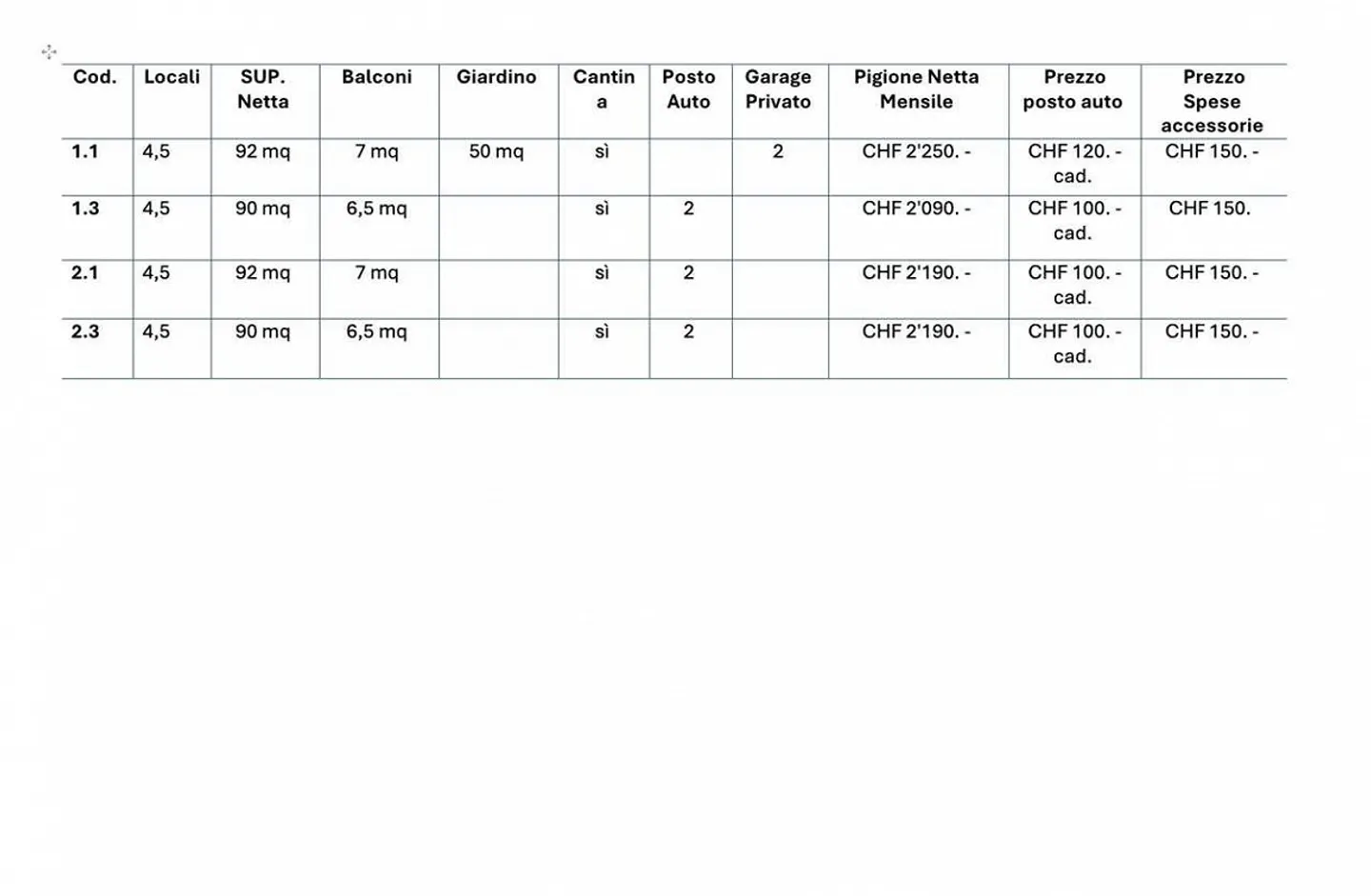 Nouvelle résidence à Cagiallo - Photo 9 sur 9