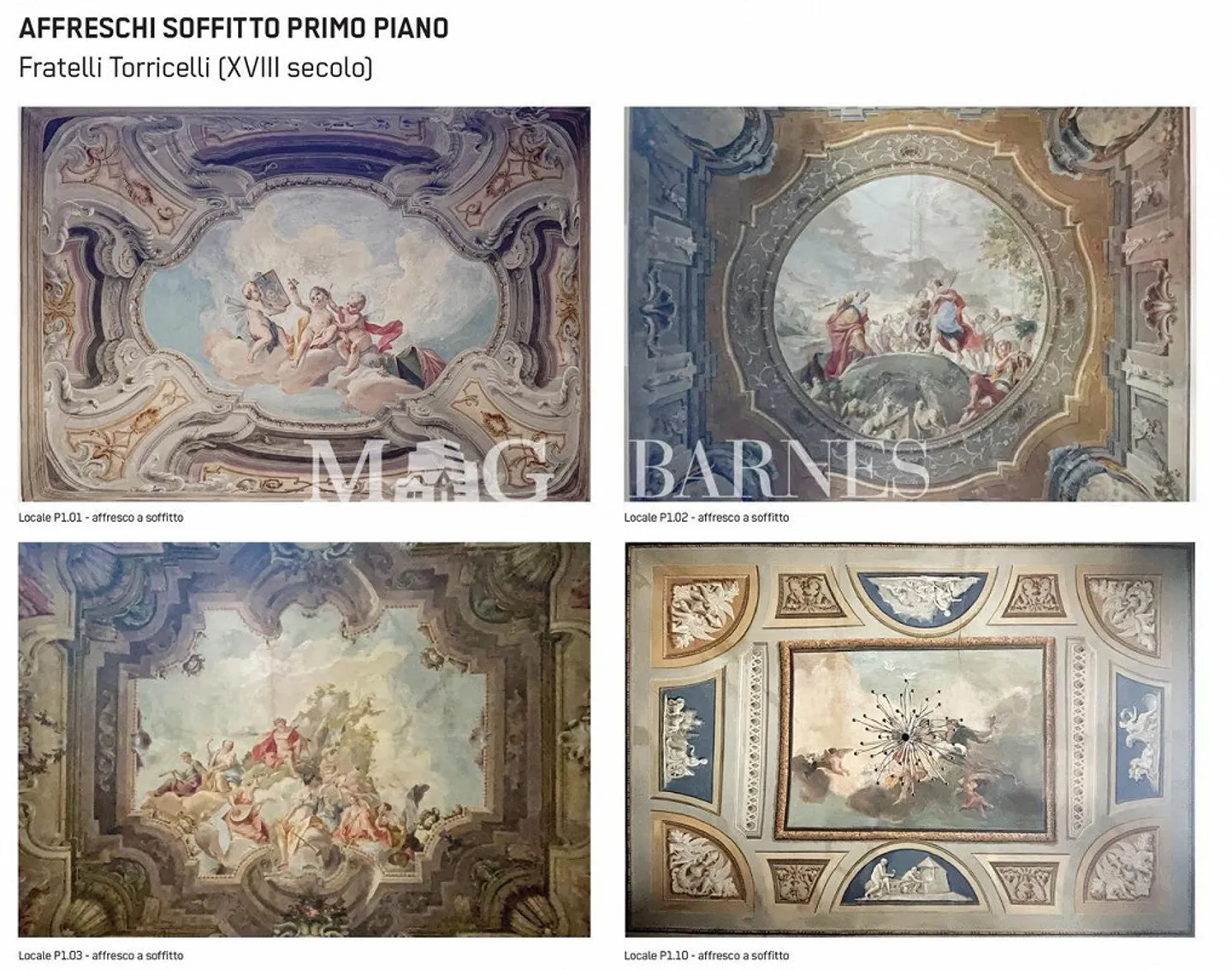 Uffici storici a Lugano - Foto 3 di 10