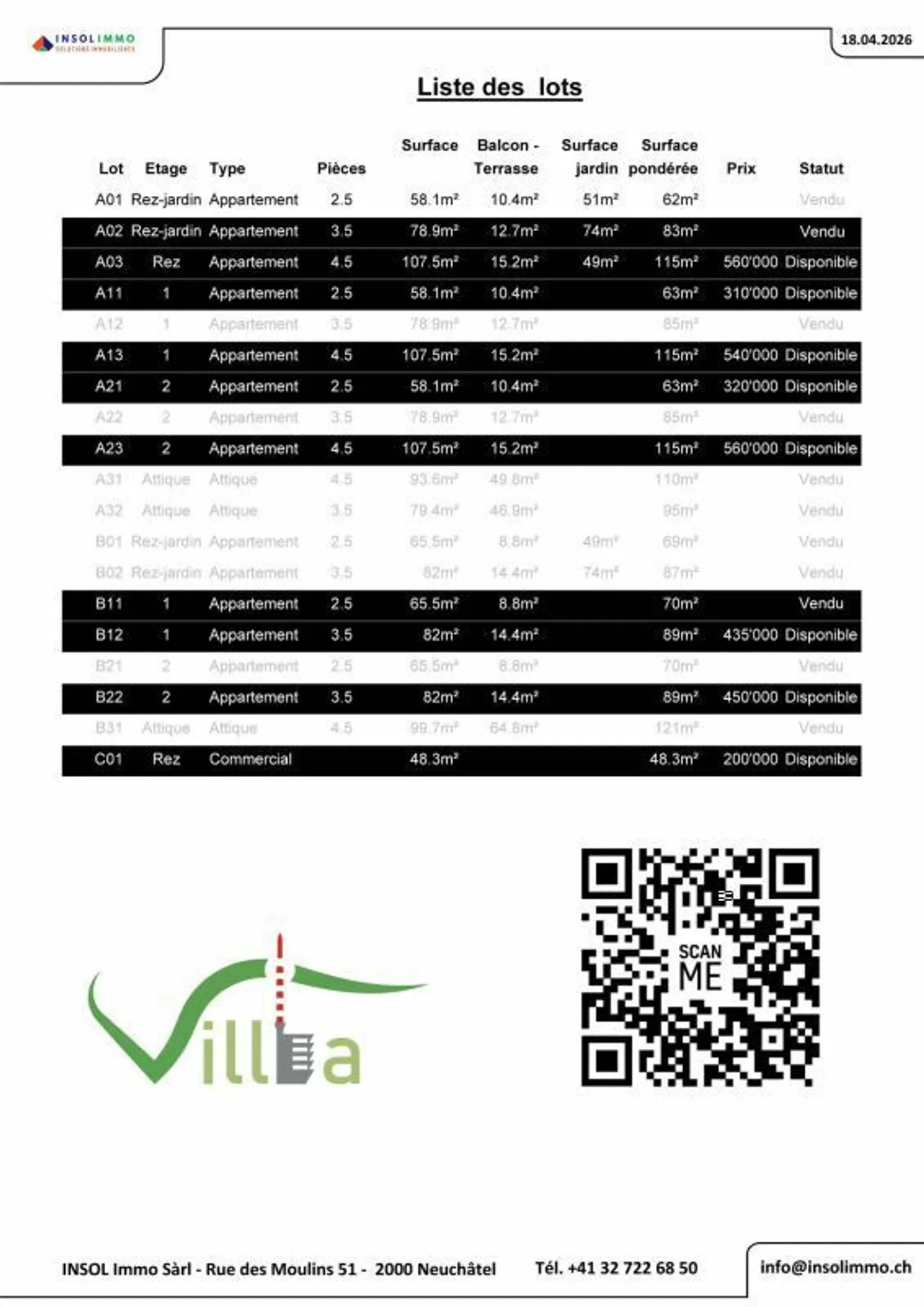 Appartamento B12 di 3,5 locali a Villeret - Foto 2 di 12