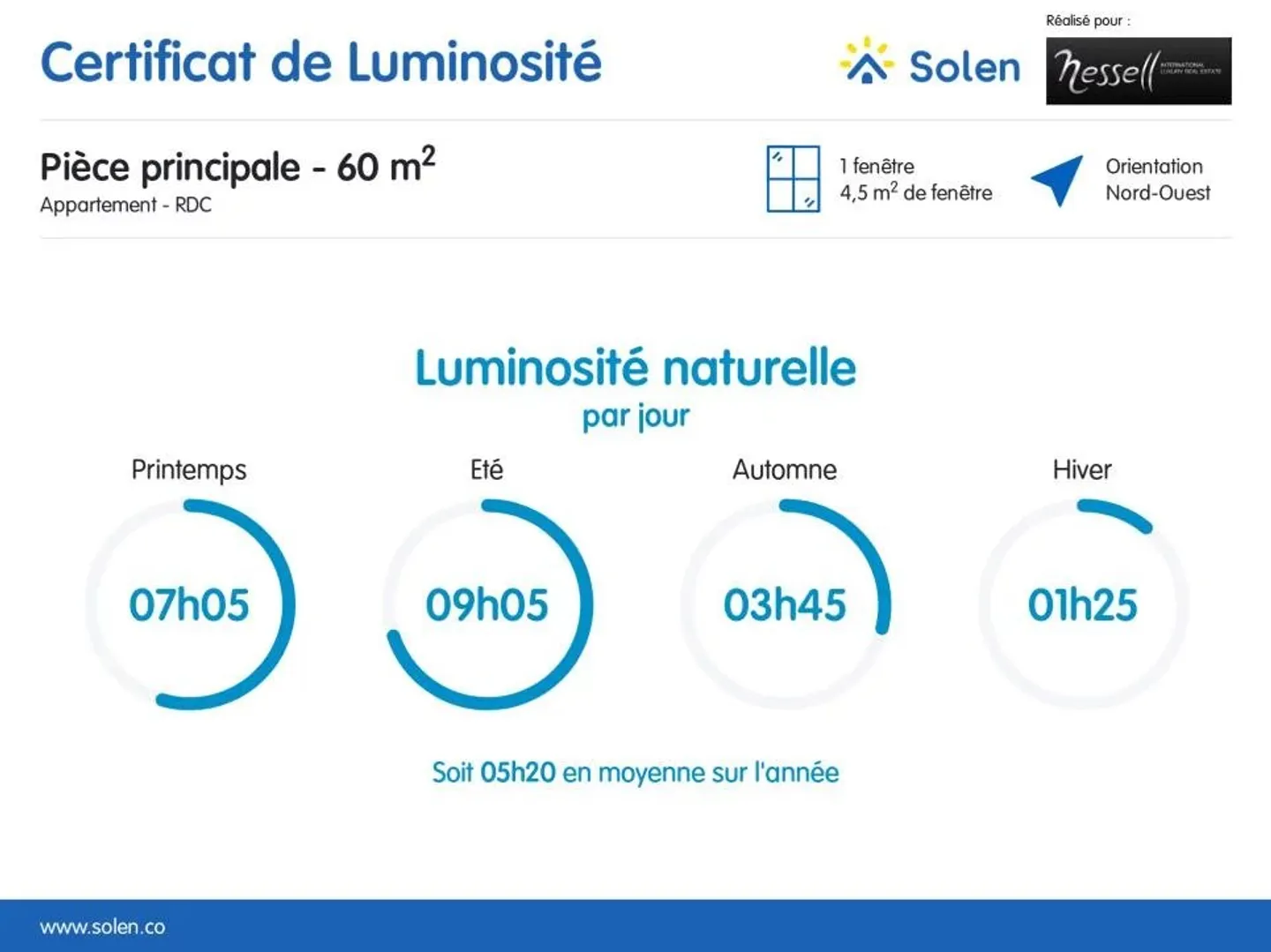 Terrain commercial à vendre - Photo 13 sur 17
