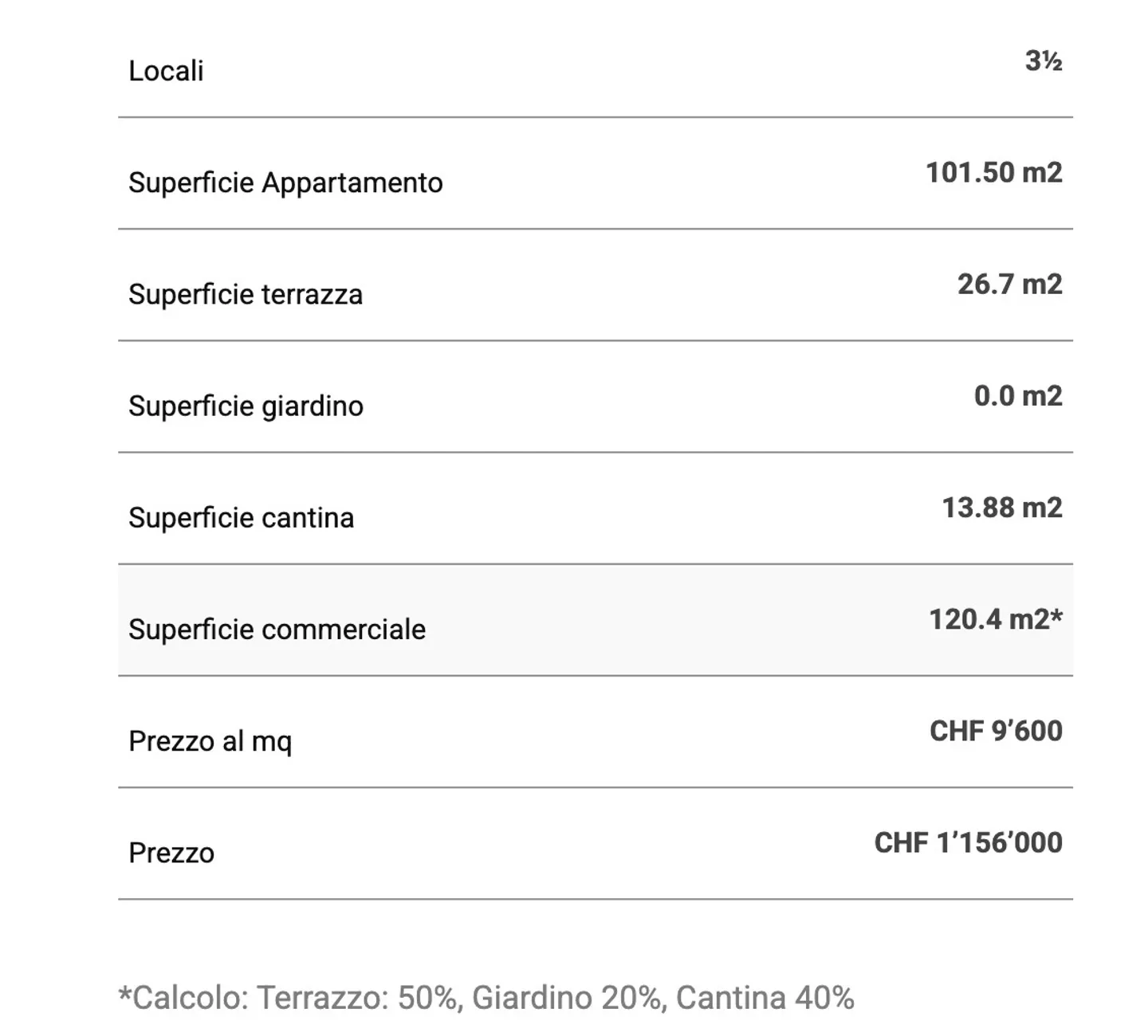 Modern apartment with large terrace and garden - Photo 11 of 12