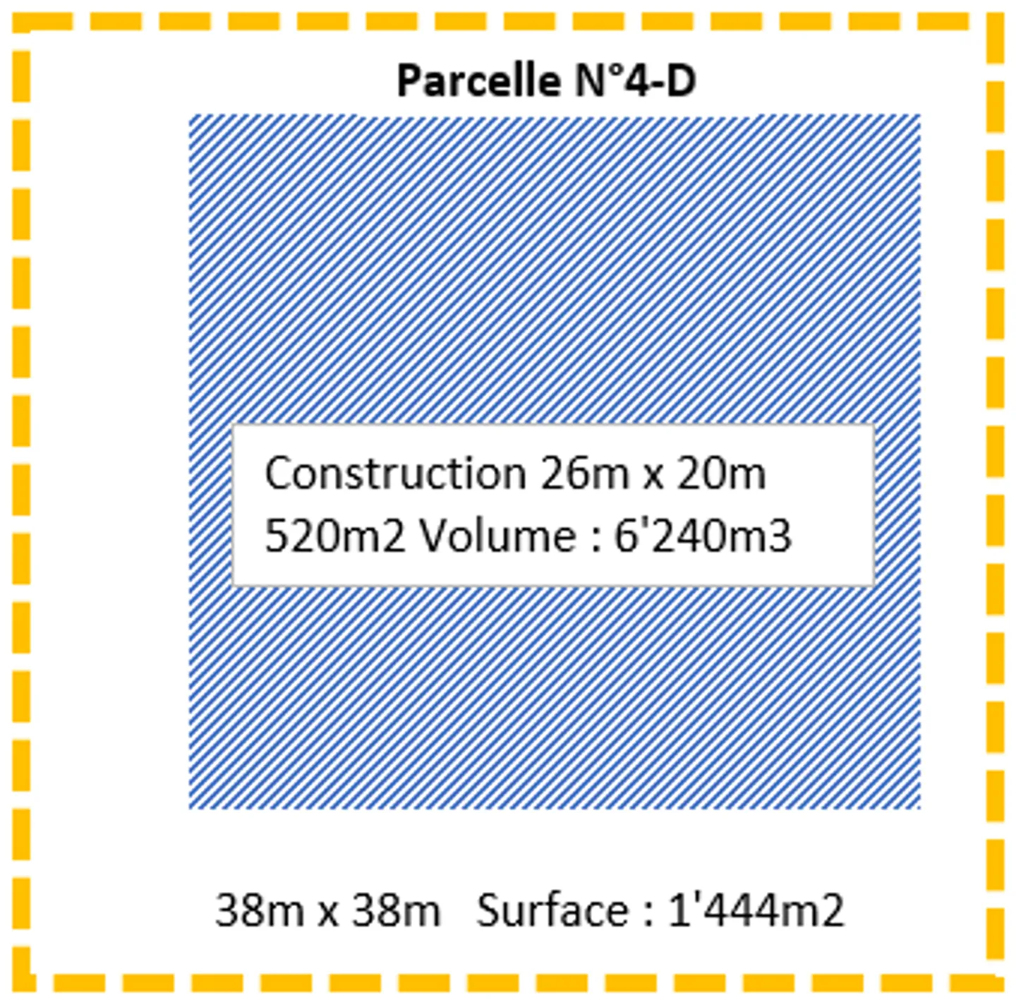 Terreno industriale e artigianale - Foto 2 di 2