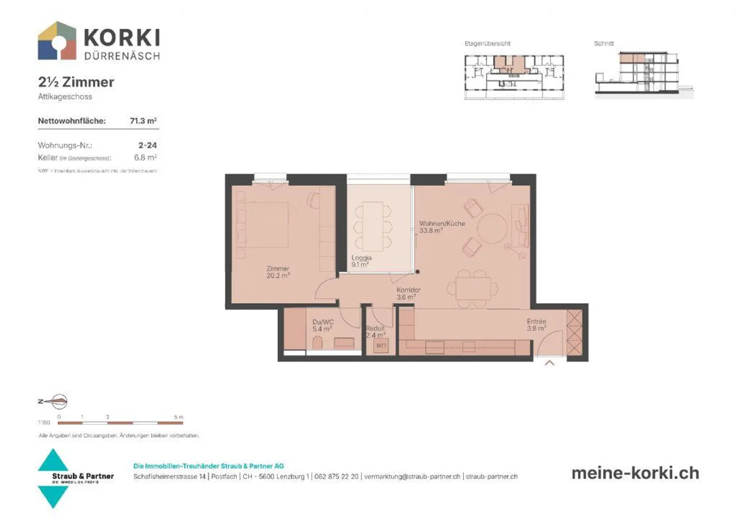 PENTHOUSE | IL VOSTRO RIFUGIO CON VISTA | INIZIO DEI LAVORI - Foto 2 di 9