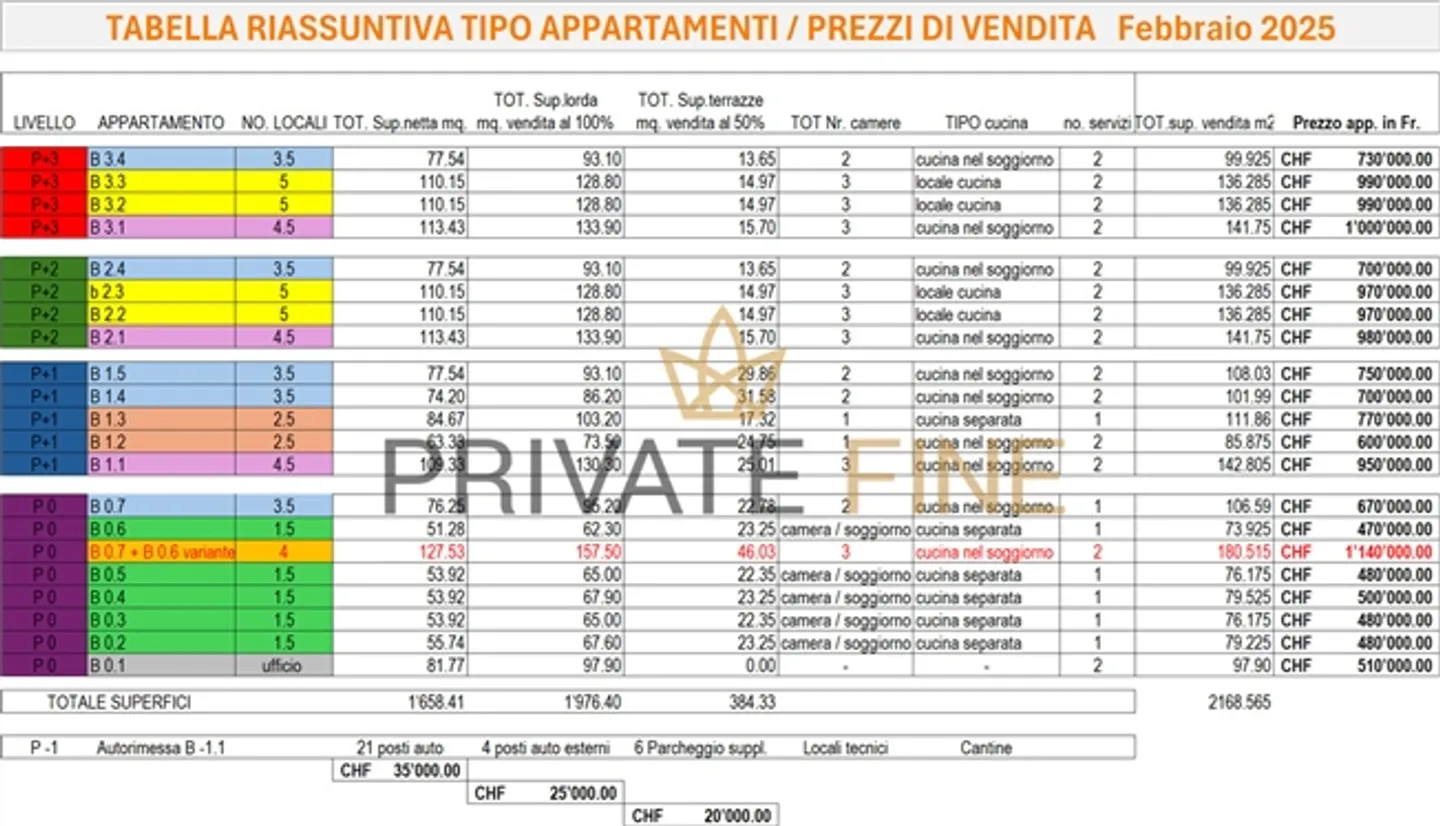 Quartiere Vita - Appartement 1.5 pièces en emplacement central - aussi résidence secondaire - Photo 12 sur 12