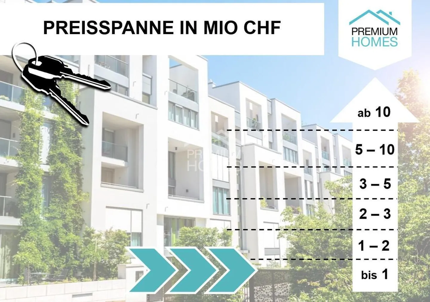 Dove vivere diventa casa! - Foto 1 di 6