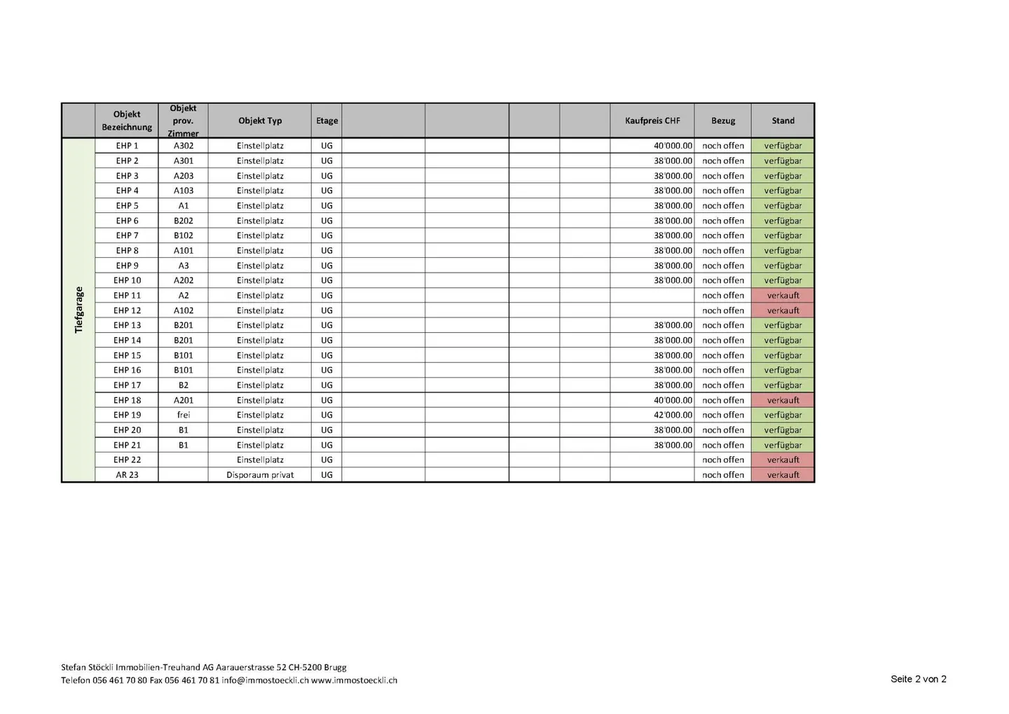 Grosszügige 5.5-Zimmer Wohnung - Foto 6 von 6