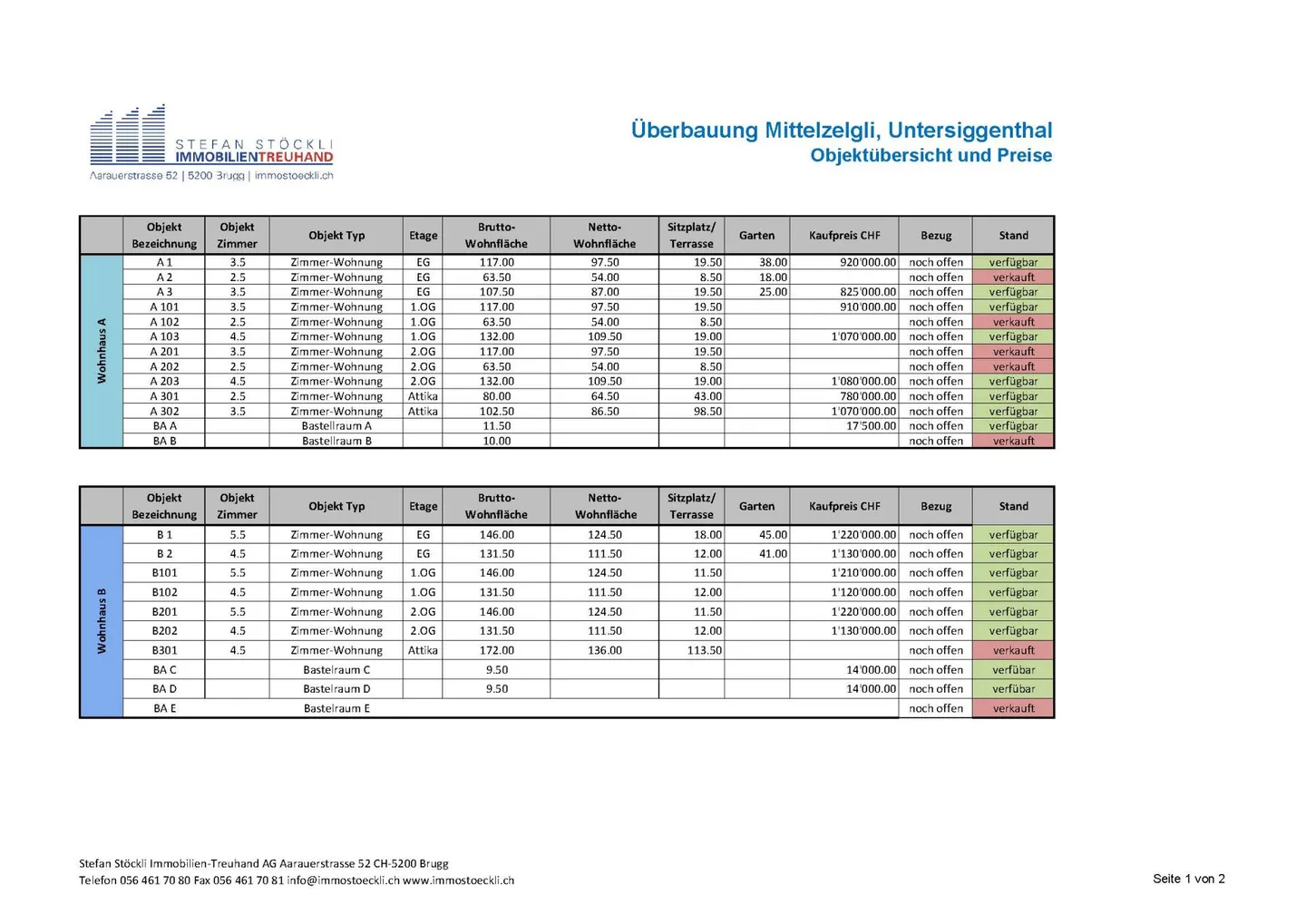 Grosszügige 5.5-Zimmer Wohnung - Foto 5 von 6
