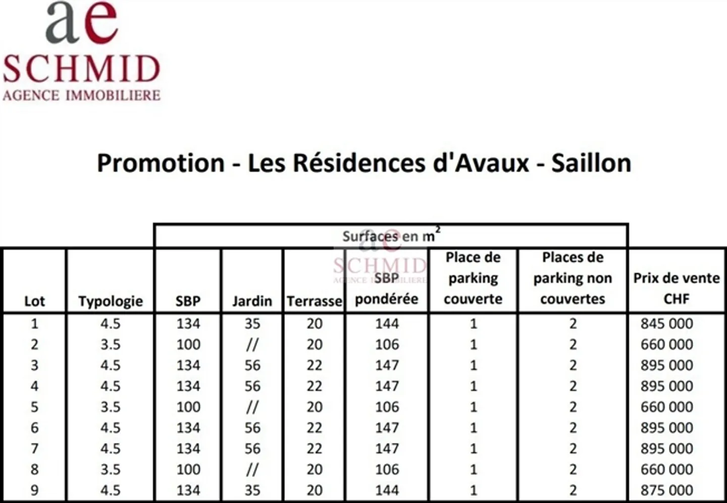 Le residenze di Avaux - Villa 4 con terrazza e giardino - Foto 5 di 6