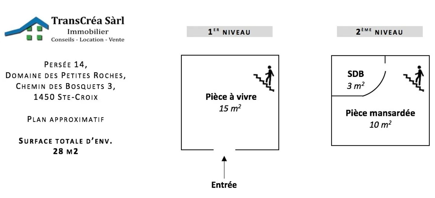Casa singola in affitto - Foto 7 di 8