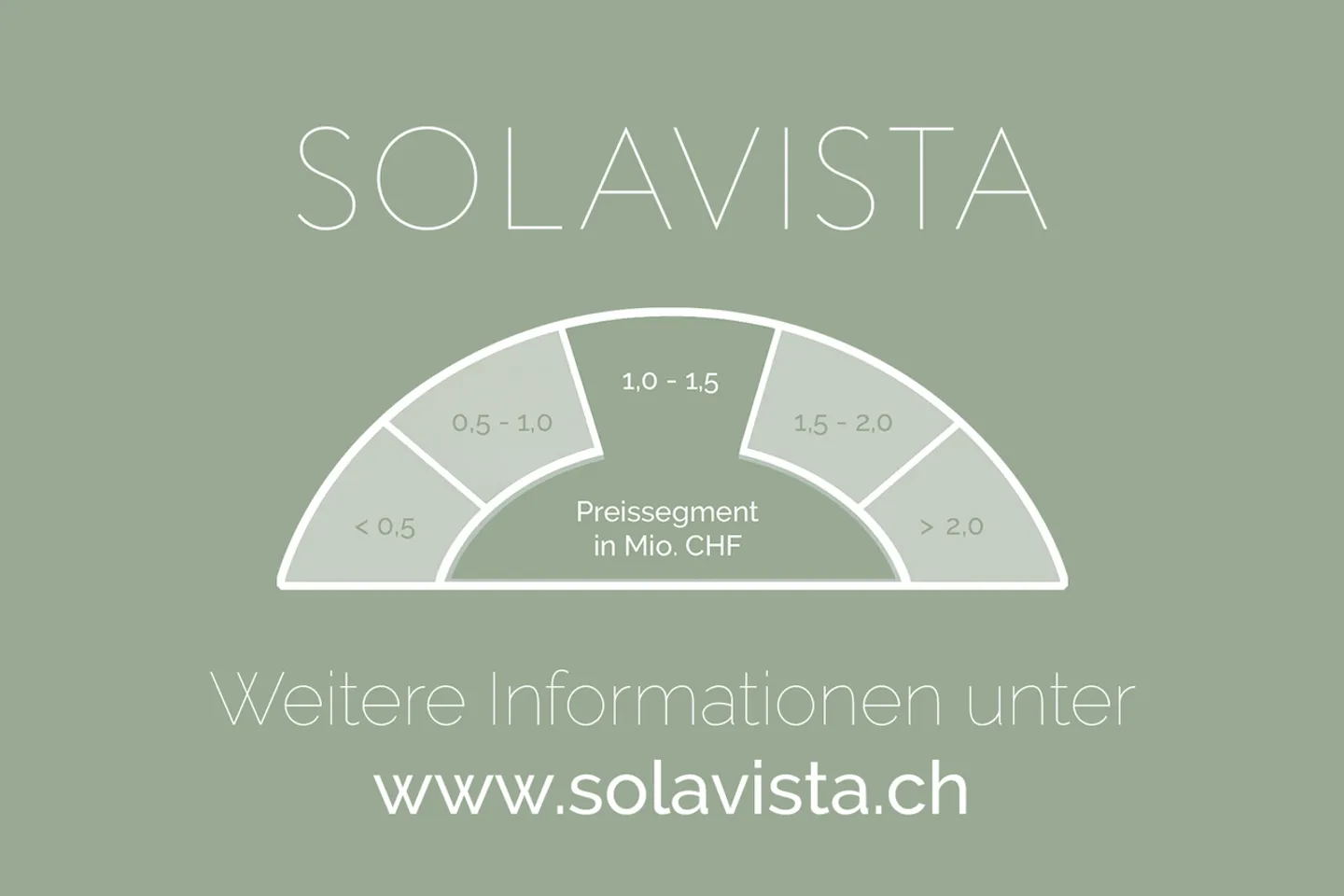 SOLAVISTA Living with a View. Living with Standards. - Photo 5 of 6