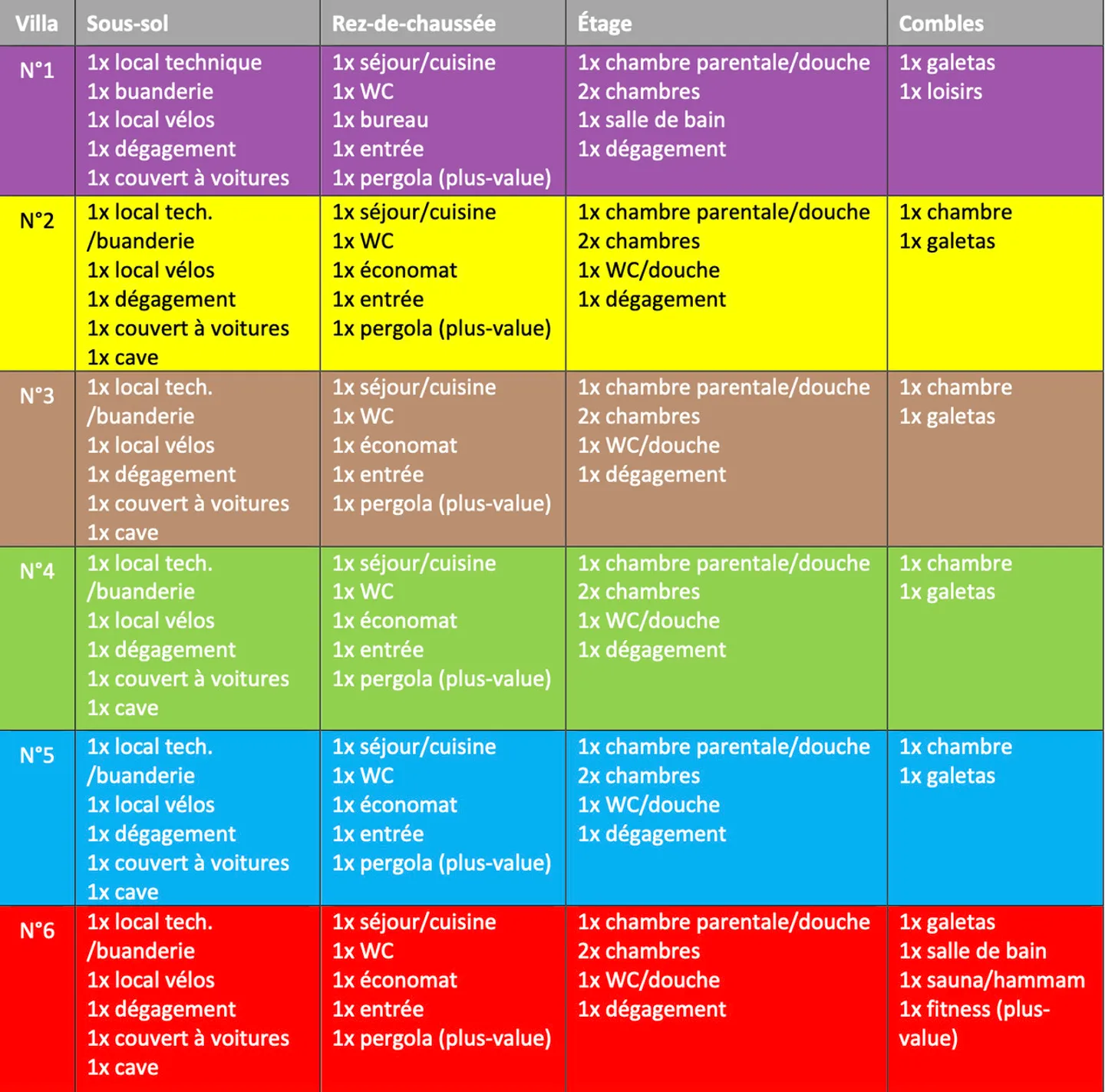 Modern Villa in the Center of Payerne with 2 Underground Parking Spaces - Photo 9 of 13