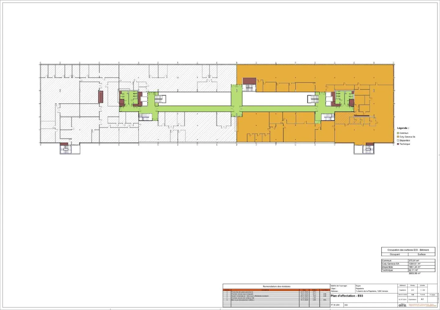 Industry - Photo 11 of 11