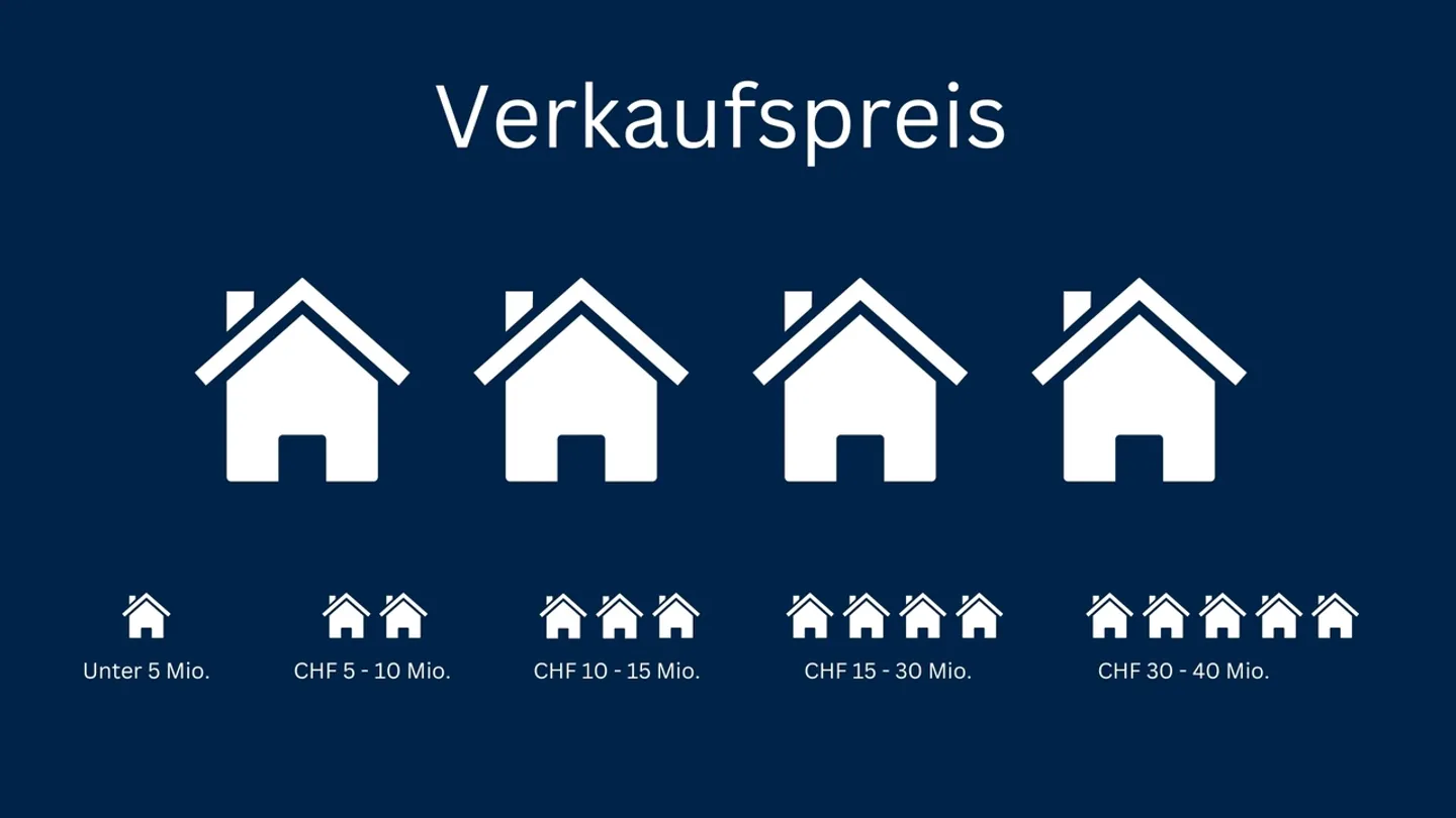 Orizzonte di Velluto - Foto 4 di 4