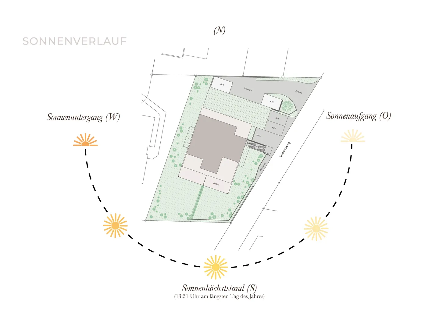Nouvel appartement avec balcon de 22 m², orientation optimale et technologie durable - Photo 6 sur 10