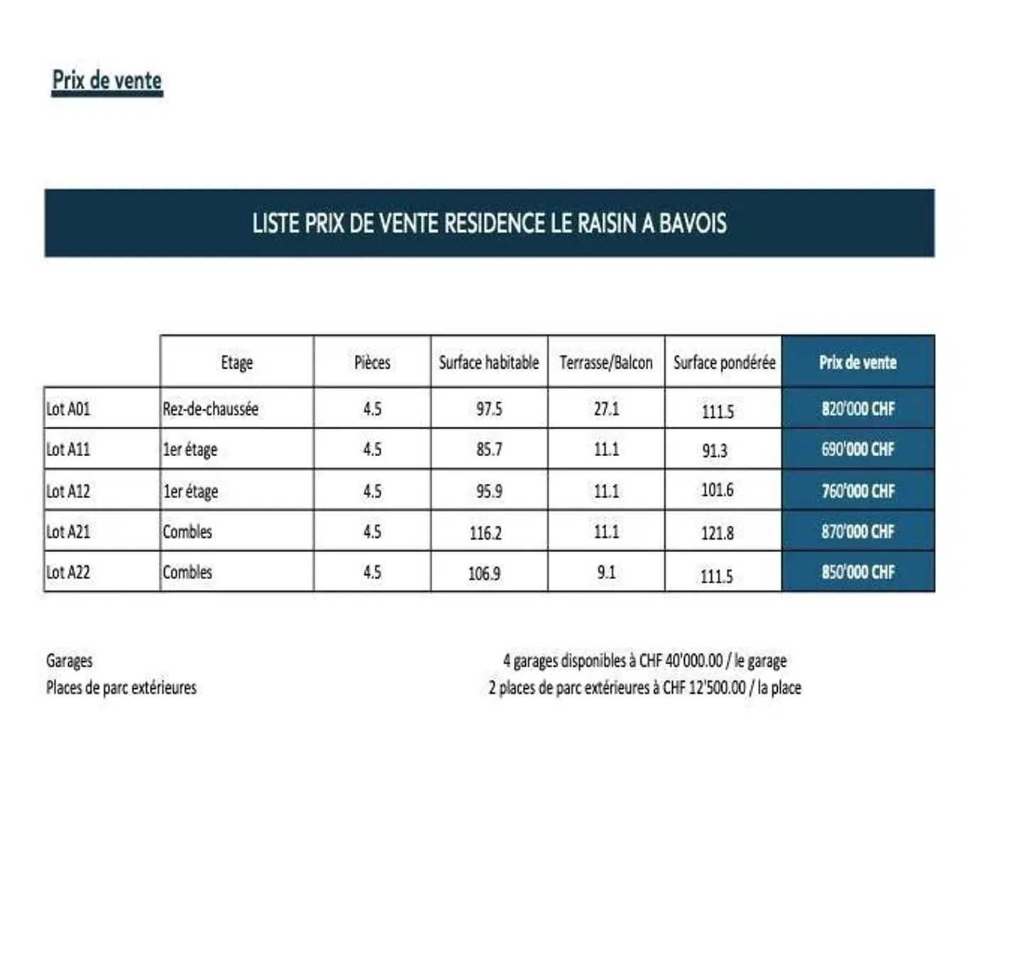 Bavois - Photo 7 of 13