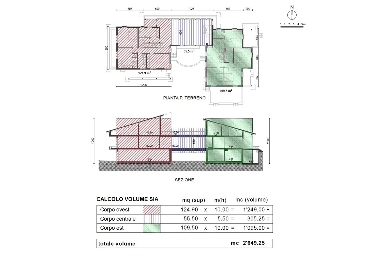 Villa d'environ 620 m² de surface habitable ou deux appartements, propriété avec licence Ref.: 0388 - Photo 8 sur 9