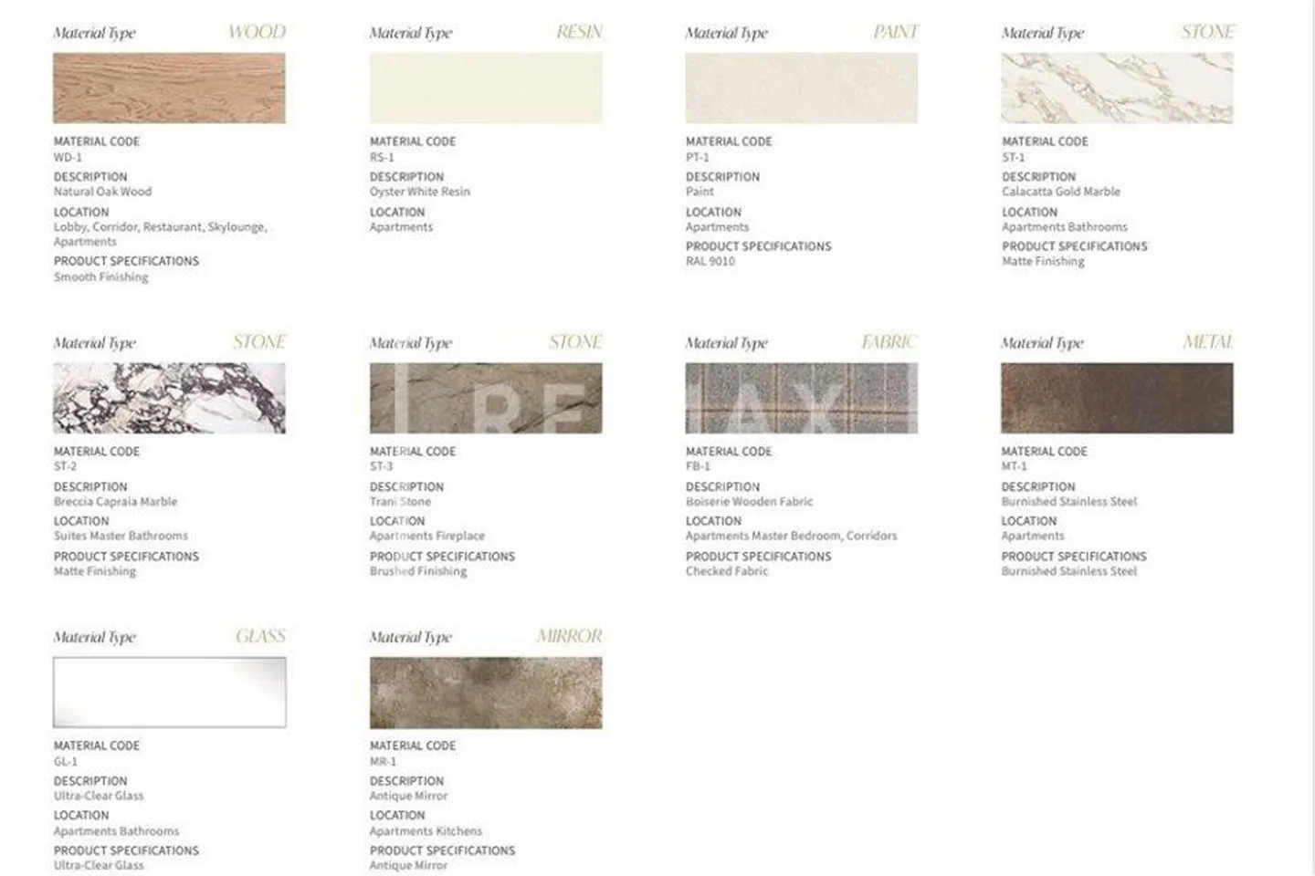 Immobilie mit Renditepotenzial und Wertsteigerungspotenzial in prestigeträchtiger Lage - Foto 9 von 13