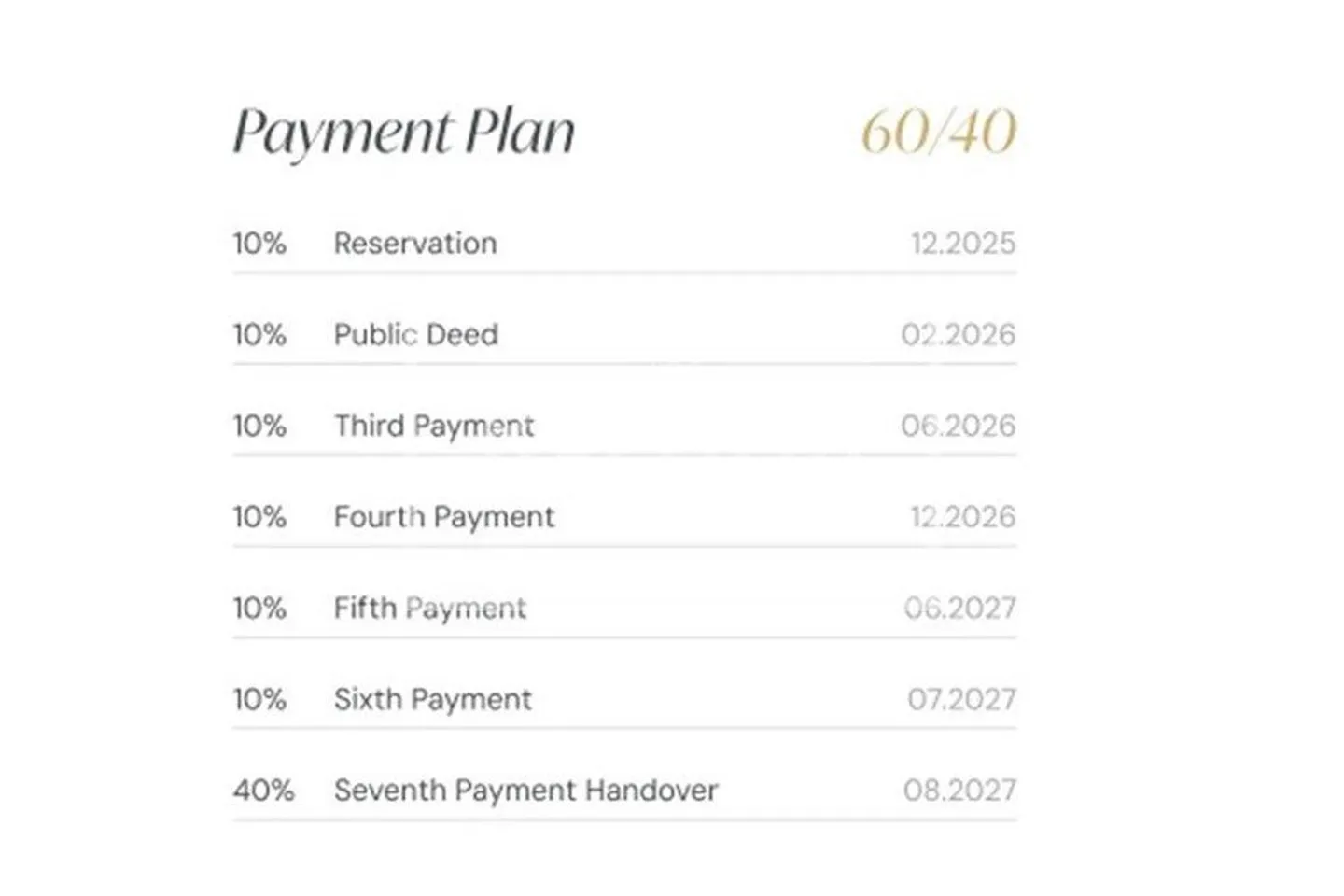 Exklusive Residenz mit 5 Sterne Premium Service - Foto 9 von 13