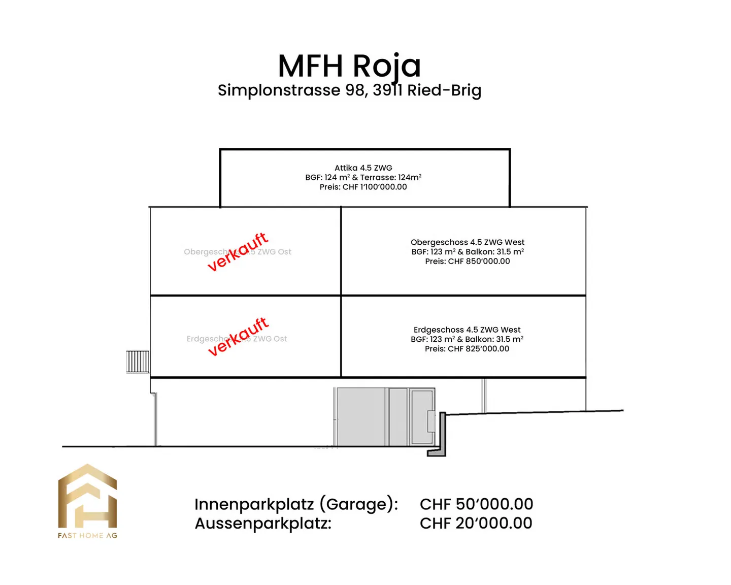 Appartement penthouse de 4,5 pièces idéalement situé à Ried-Brig - Photo 12 sur 12