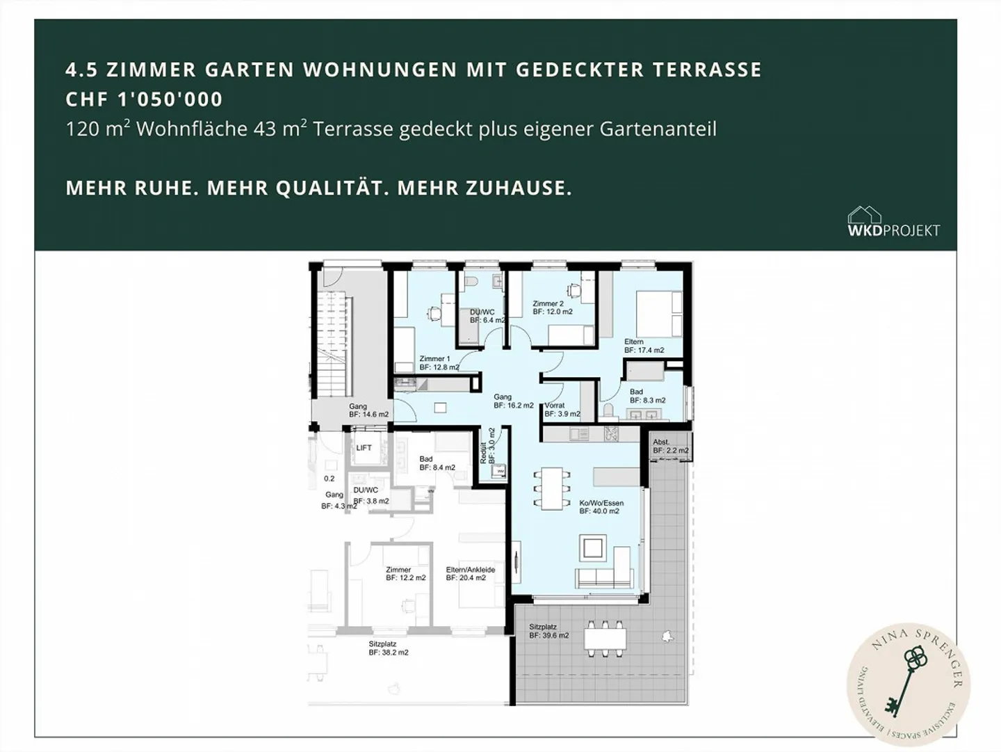 INIZIO DEI LAVORI! CASA DEI SOGNI TRA LE VIGNE - PRIMAVERA 2027 - Foto 6 di 6