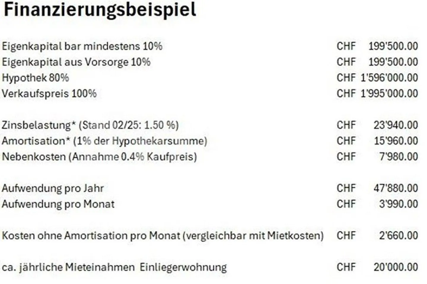 Überbauung "Oberer Bühlweg" Haus K - 3-Generationenhaus mit Einliegerwohnung - Foto 3 von 9