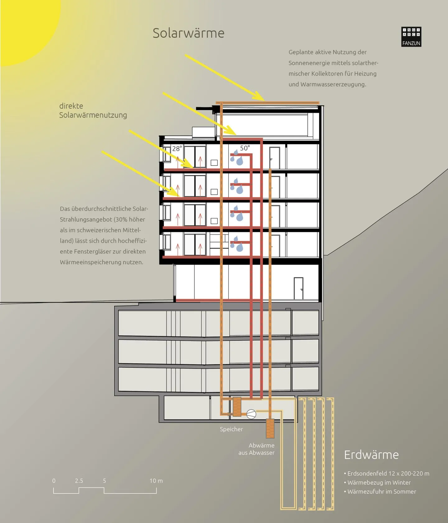 St. Moritz Centrale - Ufficio o Negozio Attraente - Foto 4 di 6