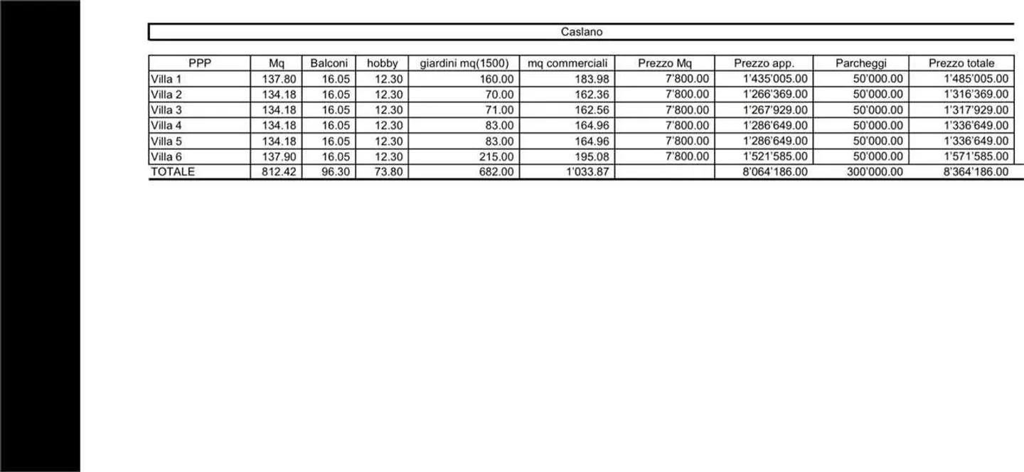 New Row House Villa with Private Garden and Pool - Photo 12 of 12