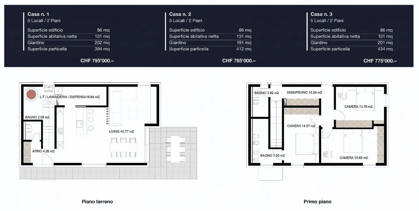 QUINTO PIOTTA - Einfamilienhaus - im Bau - Foto 11 von 11