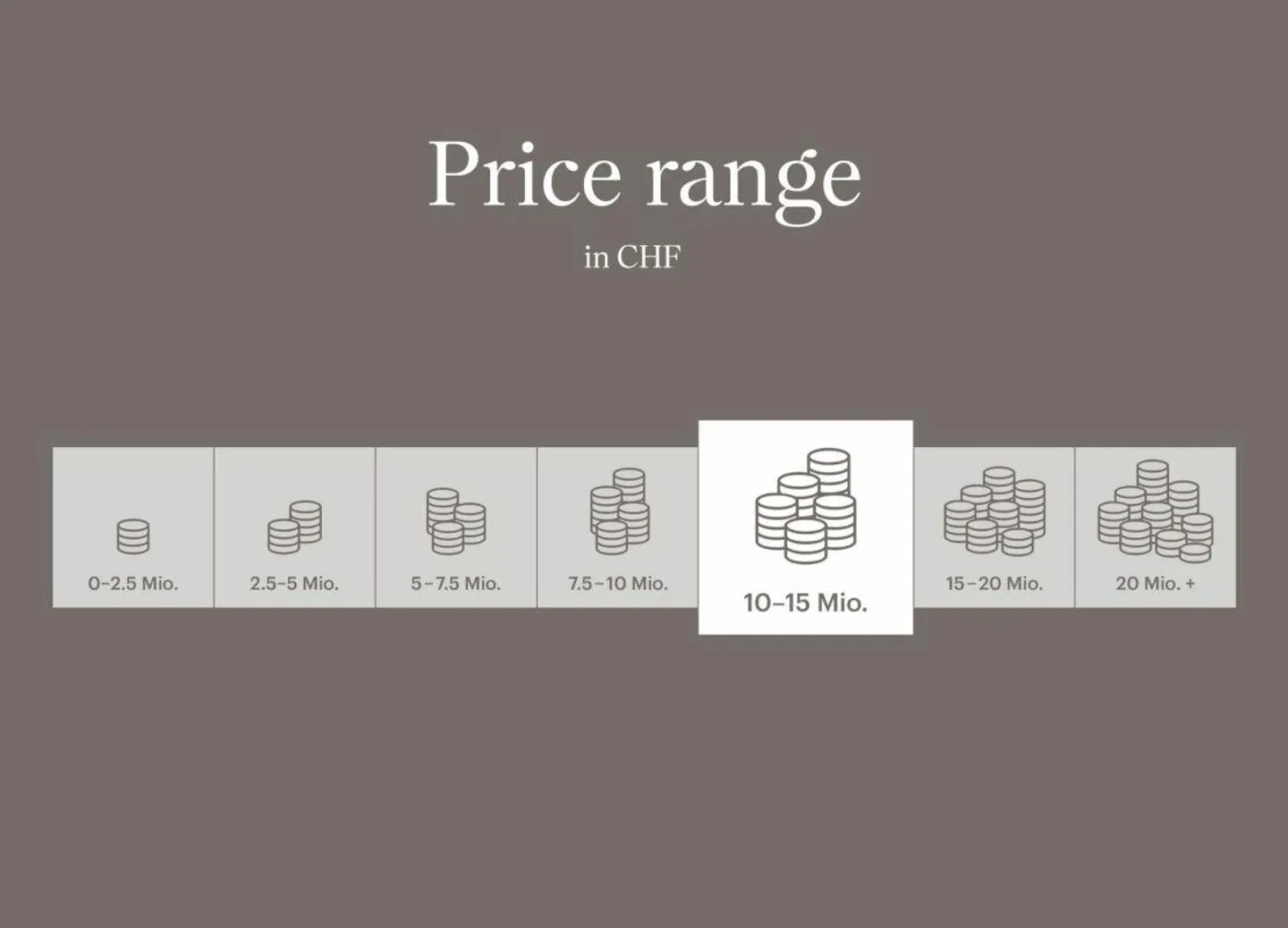 Villa Grey | ZH - Foto 4 di 4