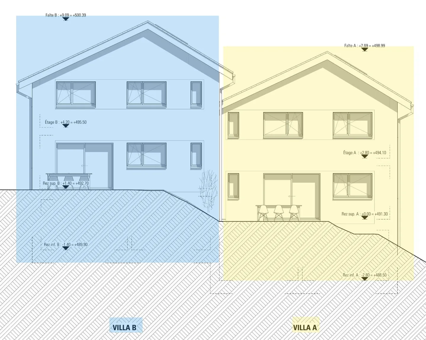 Villa Charmante en Verdure - Photo 7 sur 11