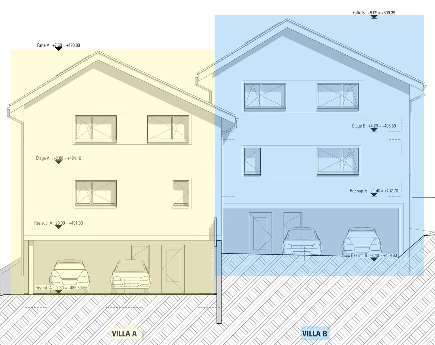 Baugrundstück - Foto 8 von 11