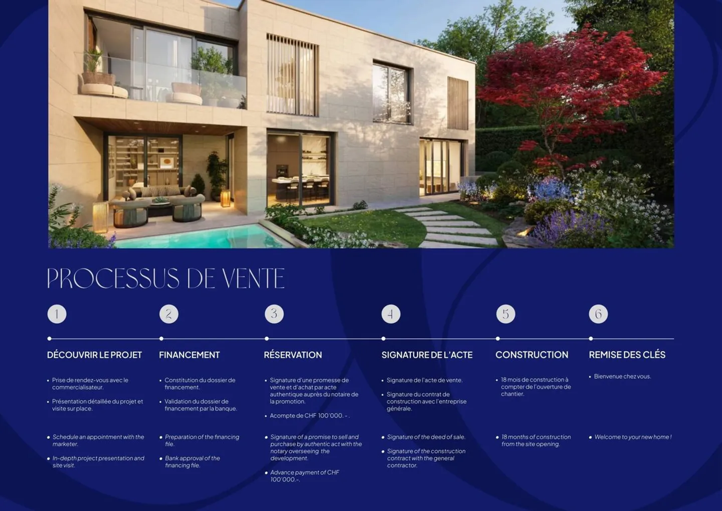 Promotion COÏA - Corsier | Villa C - Photo 8 of 13