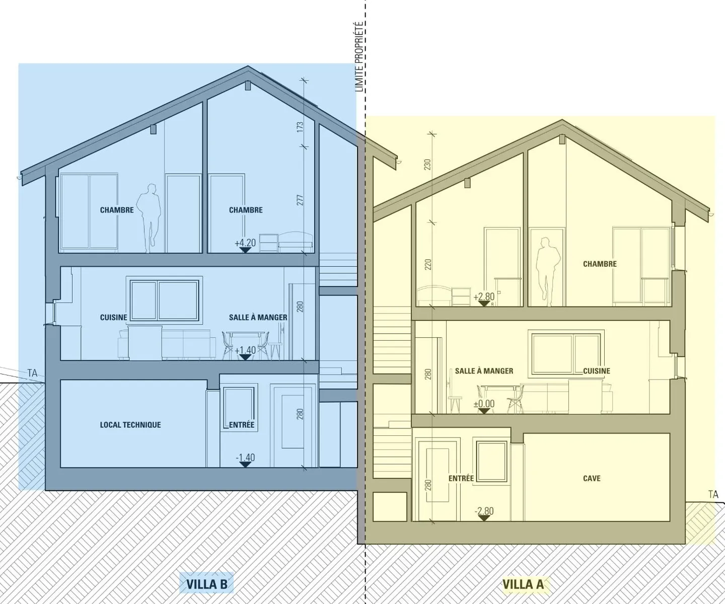 Baugrundstück - Foto 11 von 11
