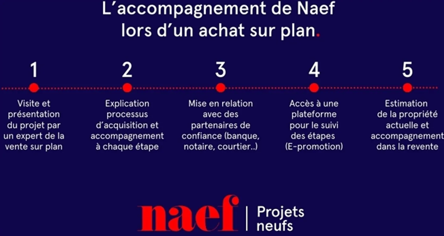 La Colline - Villa C - Nuova Villa Indipendente con 5,5 Camere - Foto 11 di 13