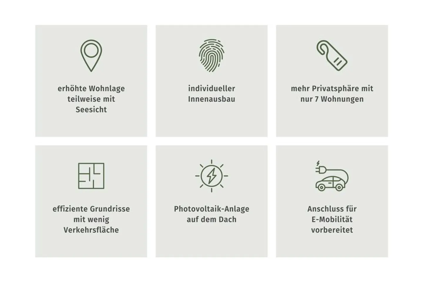 Moderne Attikawohnung mit Seesicht - Foto 3 von 9