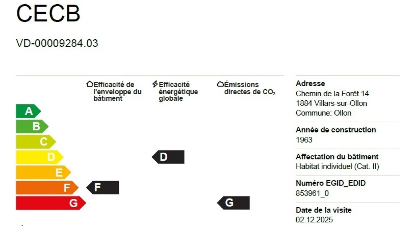Chalet avec 9 chambres, près du centre - Photo 35 sur 35