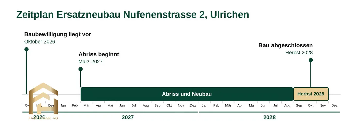 Charmante 2.5-Zimmer-Wohnung - Foto 12 von 13
